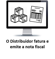 O distribuidor fatura e emite a nota fiscal